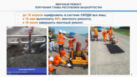 Дорожники Башкортостана к 15 июня должны завершить ямочный ремонт
